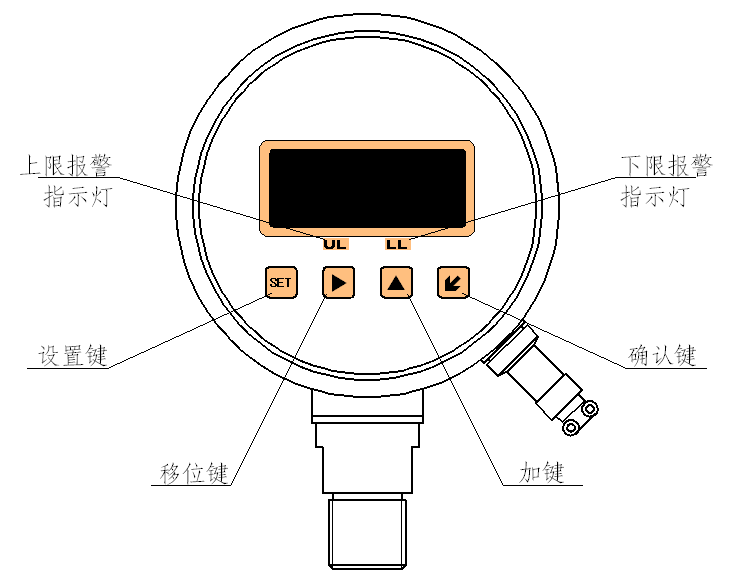 電子壓力開(kāi)關(guān)設置介紹-TXZP2